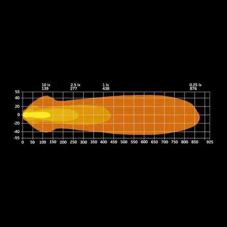Strands Nuuk E-Line Black Duo Nummerplåts LED-ramp - LED-ramper - 8020112700 - 2