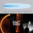 W9 Phoenix XTREME LED-extraljus - LED-extraljus - 8020108510 - 15