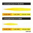 LED-Extraljus LuminaLights Power X 9 - LED-extraljus - 8020110041 - 10