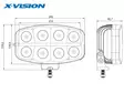 X-vision Quadrator LED-extraljus - LED-extraljus - 8020100952 - 2