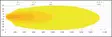 W9 Phoenix 9" DARK EDITION 160W - LED-extraljus - 8020104282 - 5