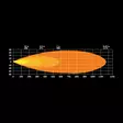 FOR9T DRAGON DRIVE 9? DRIVING LIGHT - LED-extraljus - 8020110319 - 5